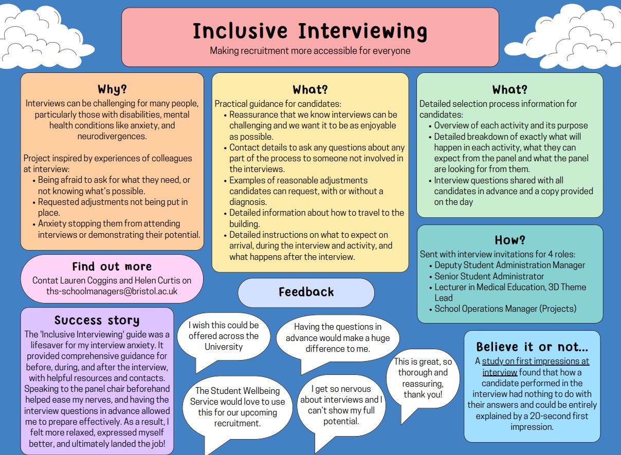 Poster EDI Inclusive Interviewing